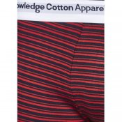 knowledge cotton apparel